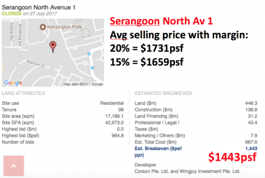 SR north Propertydiscovery