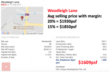 woodleigh Propertydiscovery