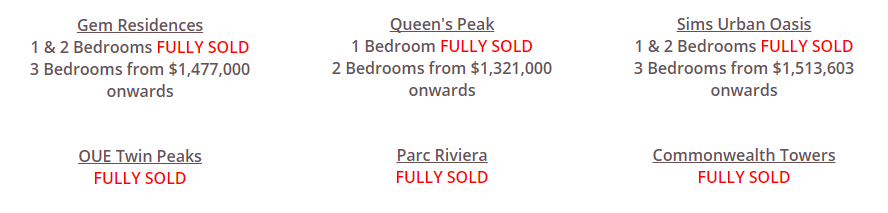 market inventory PropertyDiscovery